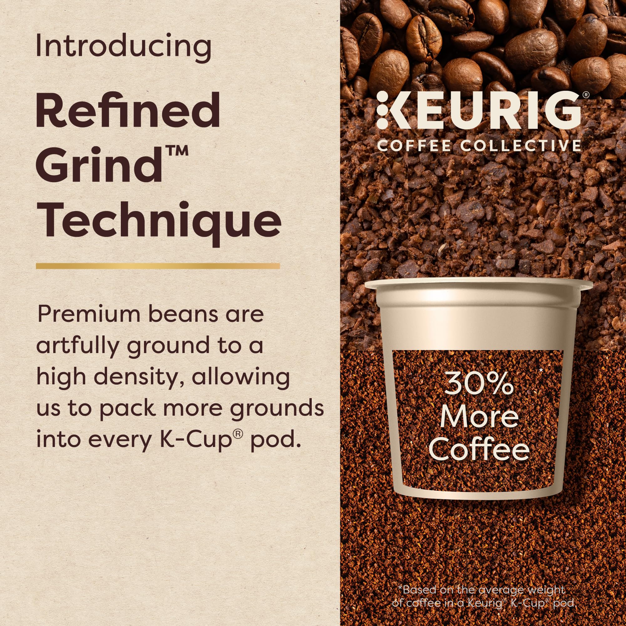 KEURIG COFFEE COLLECTIVE etiqueta de origen Colombia mostrando compromiso social