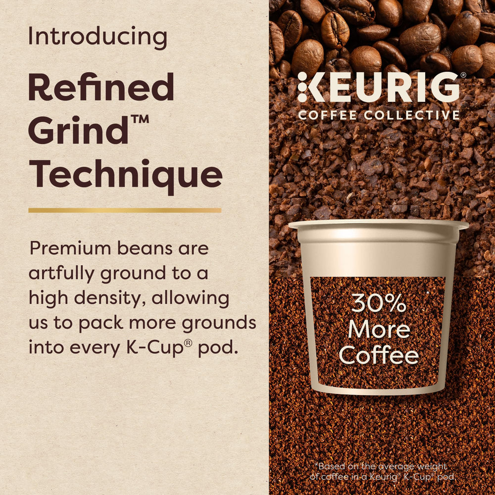 KEURIG COFFEE COLLECTIVE etiqueta de origen Colombia mostrando compromiso social