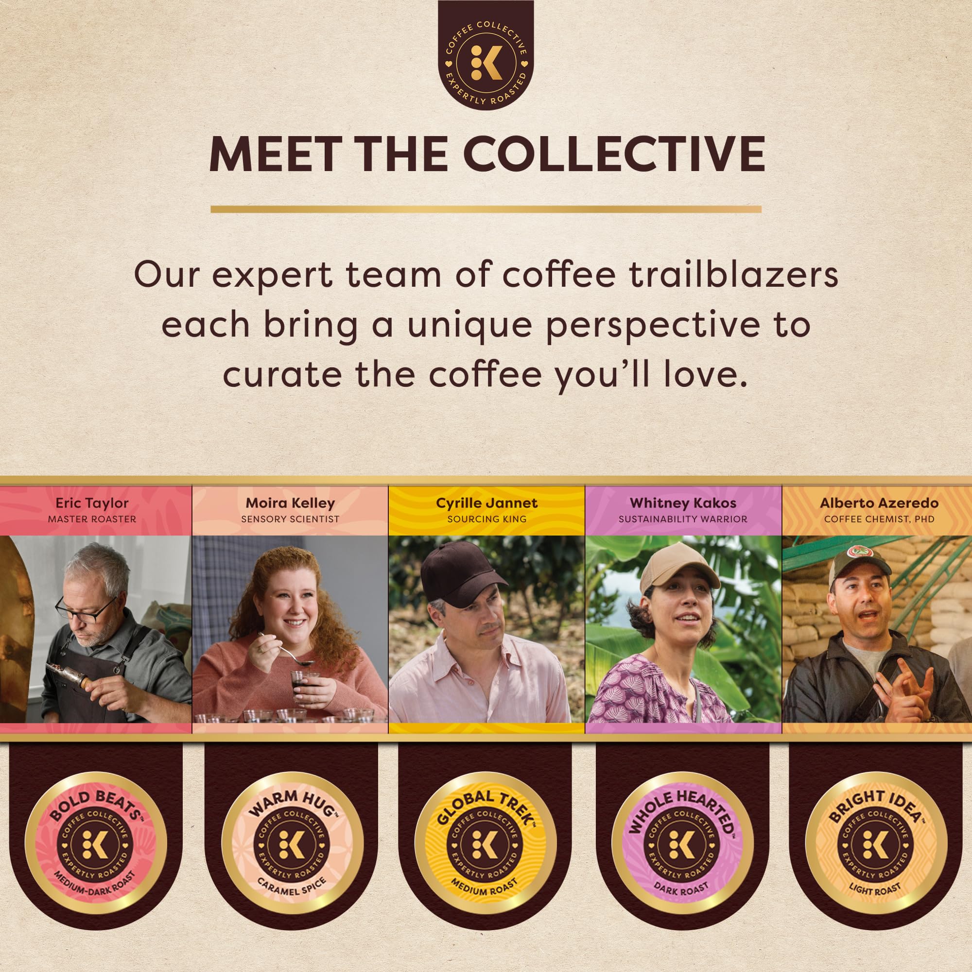 KEURIG COFFEE COLLECTIVE cápsula en mano para comparar tamaño y portabilidad