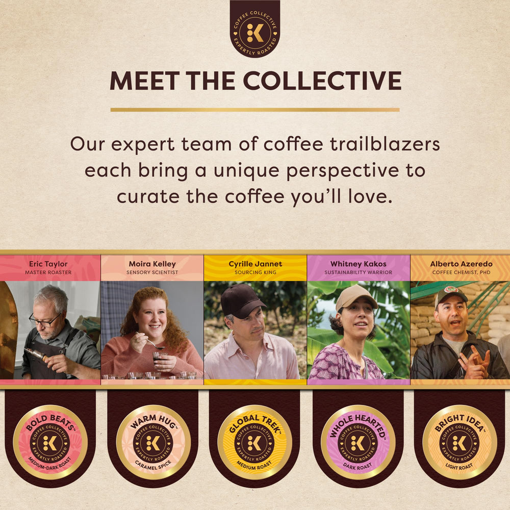 KEURIG COFFEE COLLECTIVE cápsula en mano para comparar tamaño y portabilidad