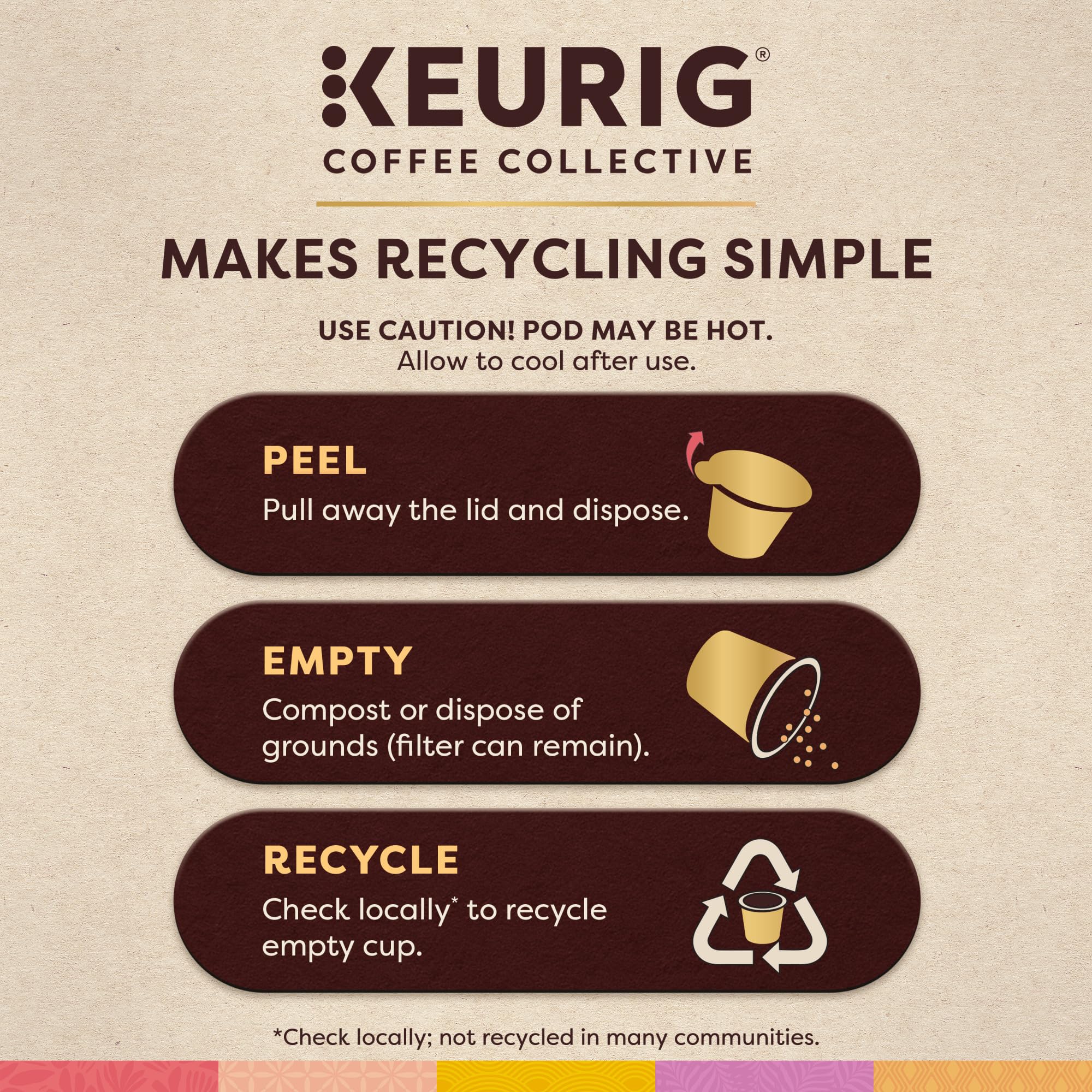 KEURIG COFFEE COLLECTIVE cápsula colocada en máquina Keurig para preparar café