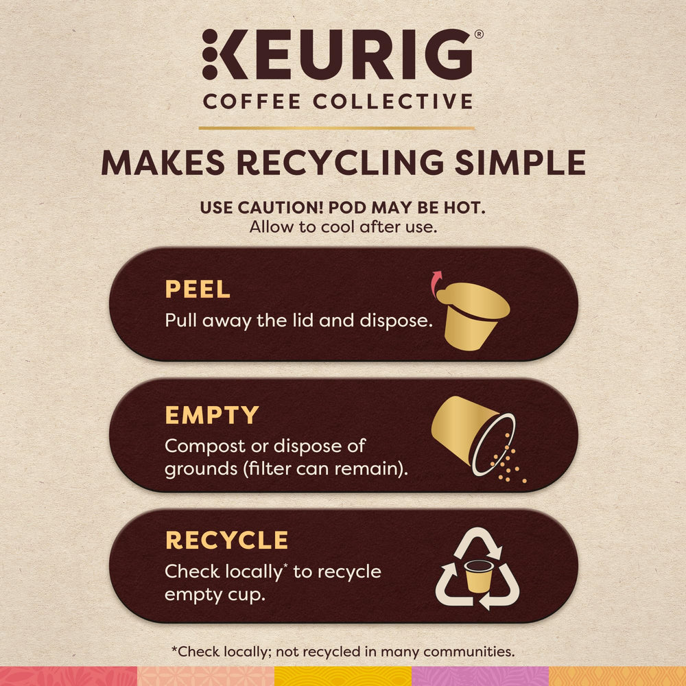 KEURIG COFFEE COLLECTIVE cápsula colocada en máquina Keurig para preparar café