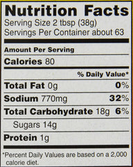 Kikkoman detalle de textura espesa ofreciendo adhesión y brillo sobre alimentos