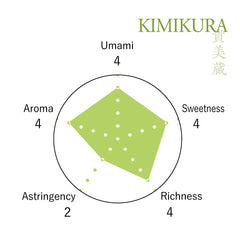 きみくら preparación ceremonial de matcha con batidor, espuma ideal