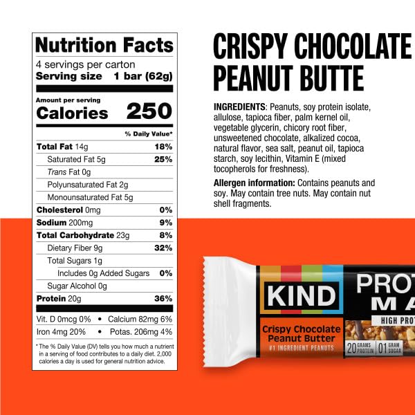 KIND primer plano textura de nueces y cobertura chocolateada nutritiva