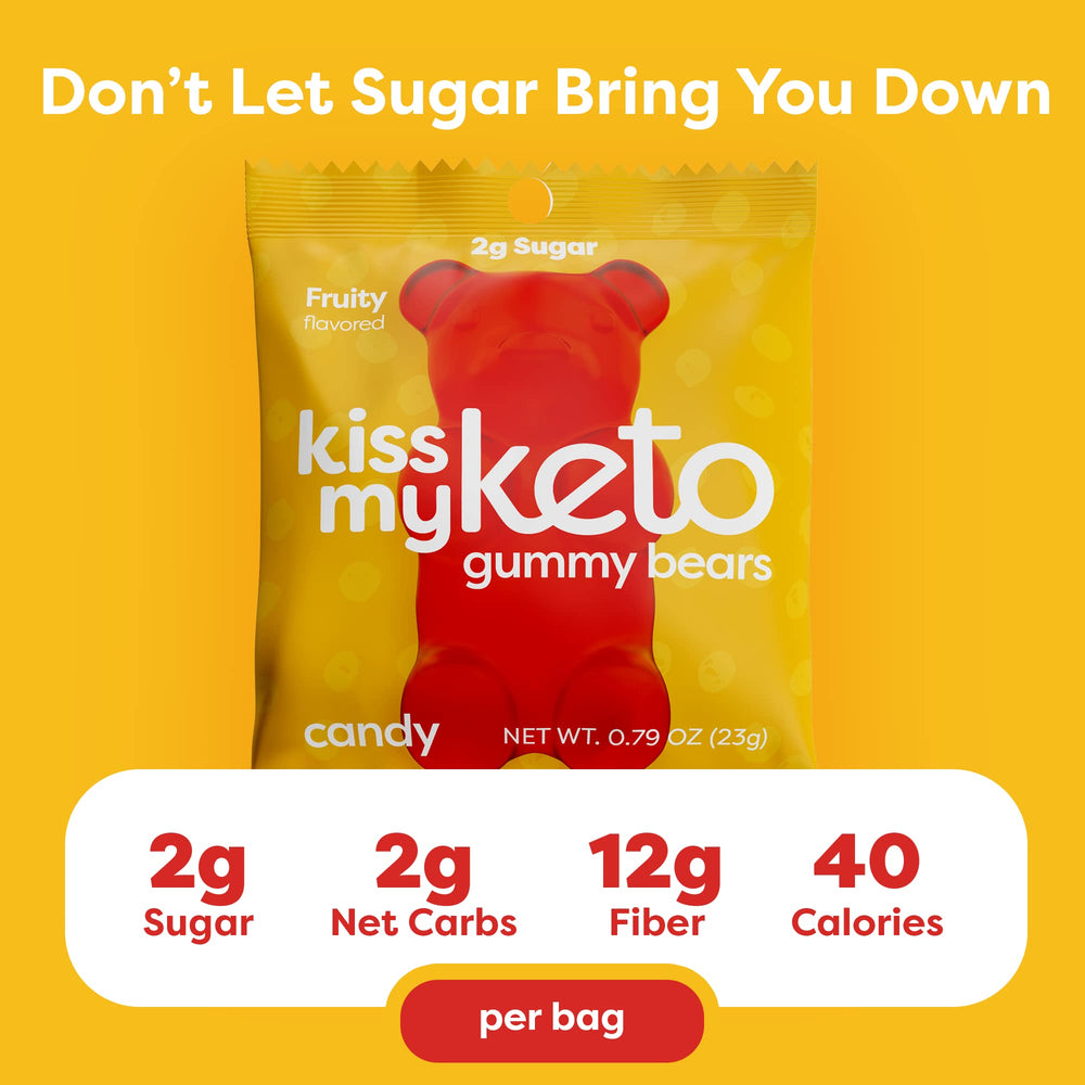 Kiss My Keto detalle de textura pectina, masticable y suave