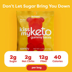 Kiss My Keto detalle de textura pectina, masticable y suave