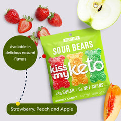 Kiss My Keto paquete abierto con gominolas lista para consumo práctico