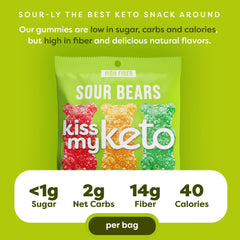 Kiss My Keto primer plano textura de gominola muestra consistencia y frescura