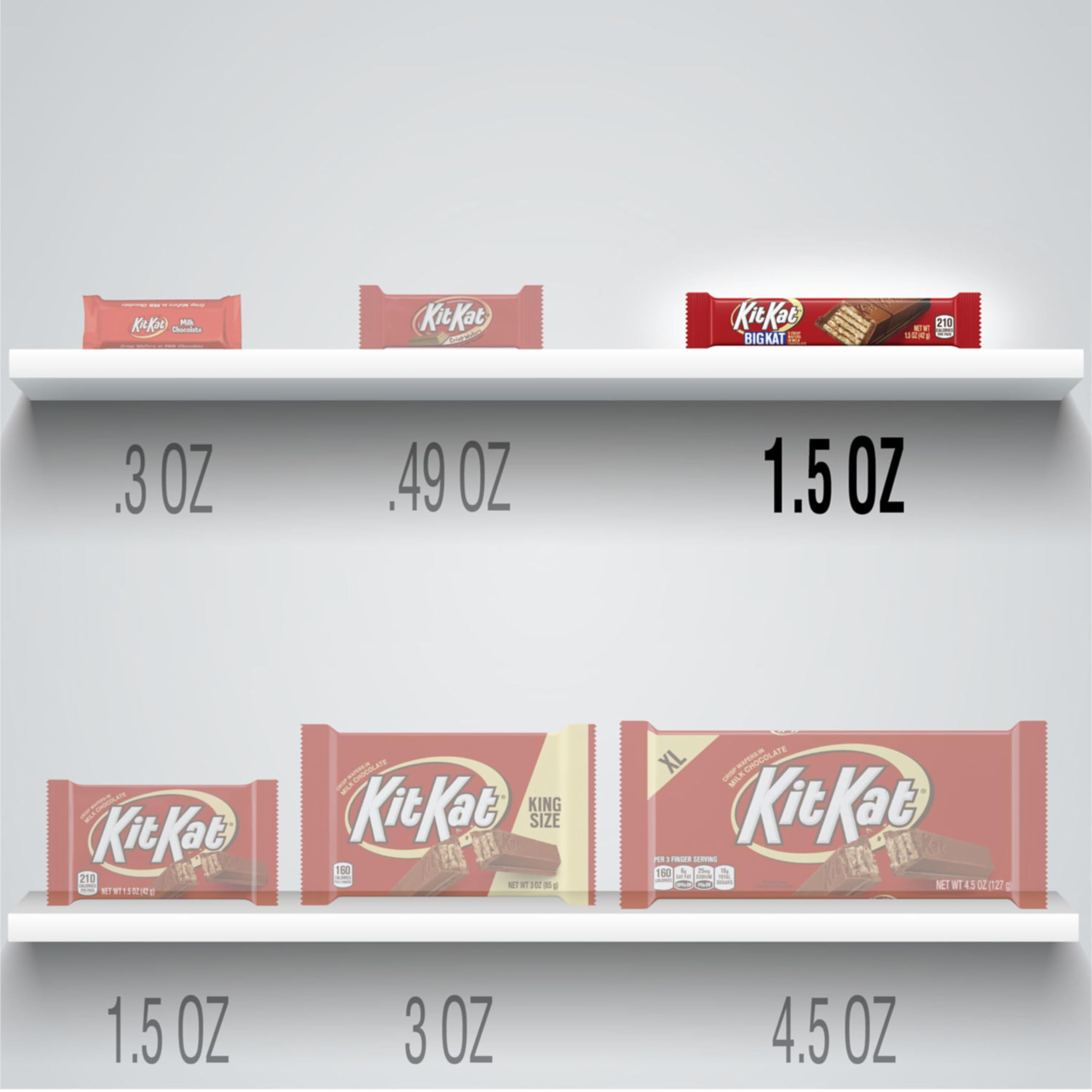 Kit Kat Big Kat en mesa de fiesta ilustrando uso en eventos y reparto