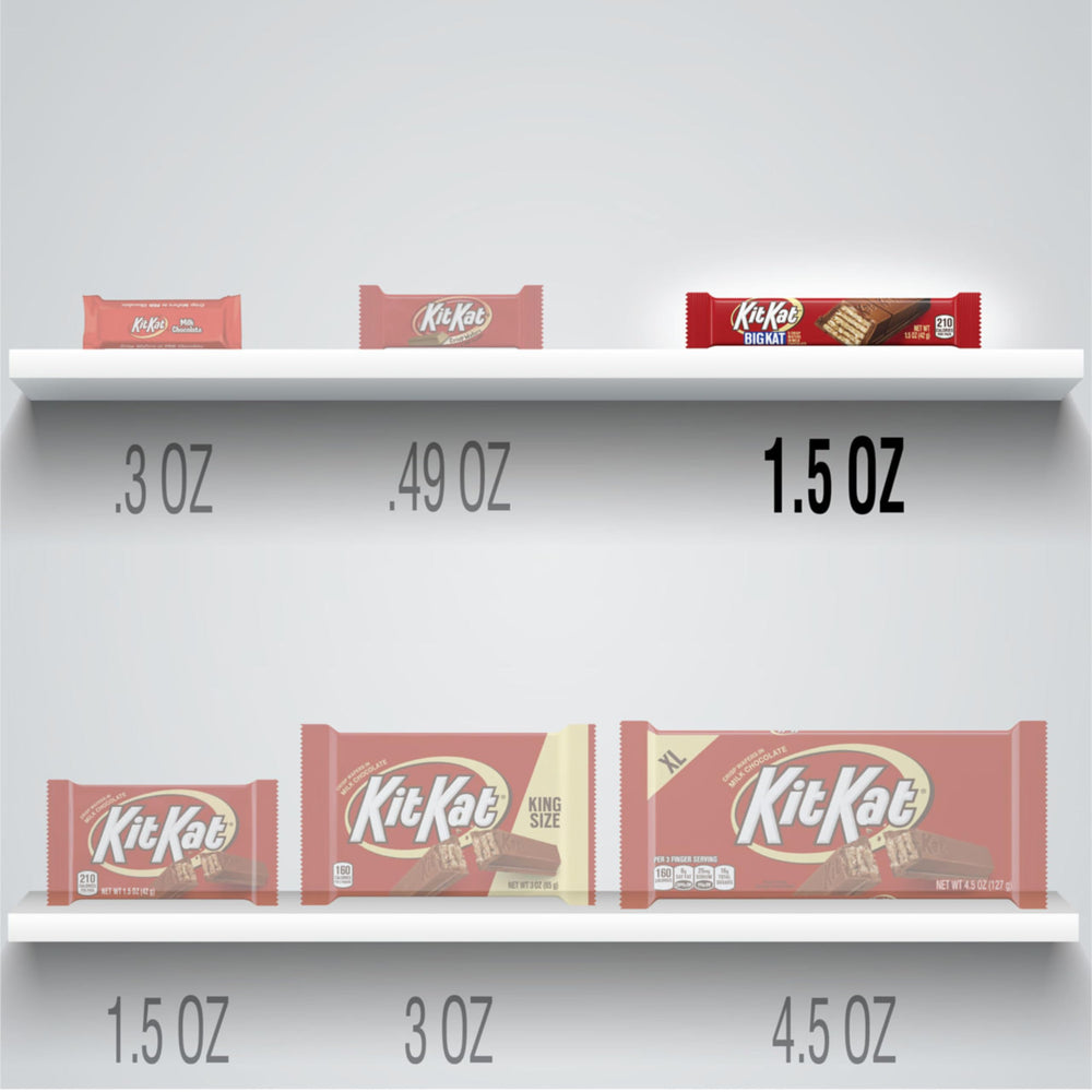 Kit Kat Big Kat en mesa de fiesta ilustrando uso en eventos y reparto
