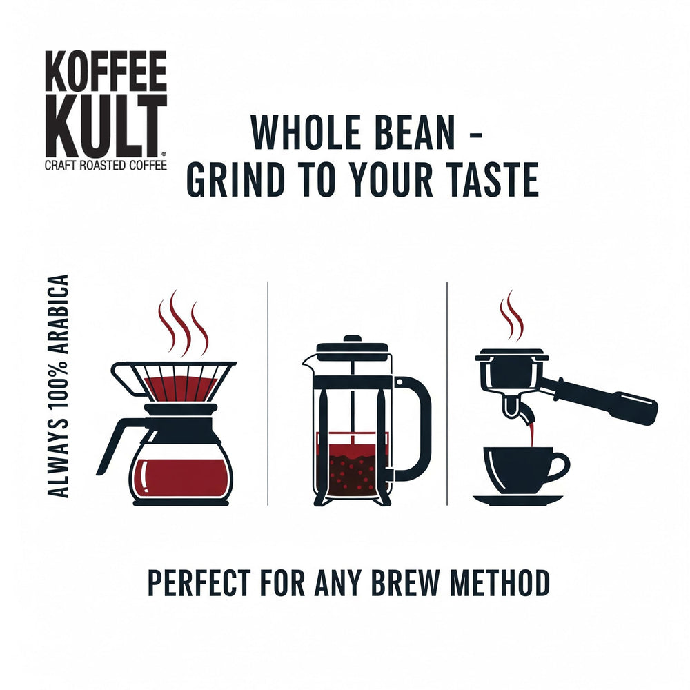 Koffee Kult bolsa abierta con cierre resellable para conservar aroma