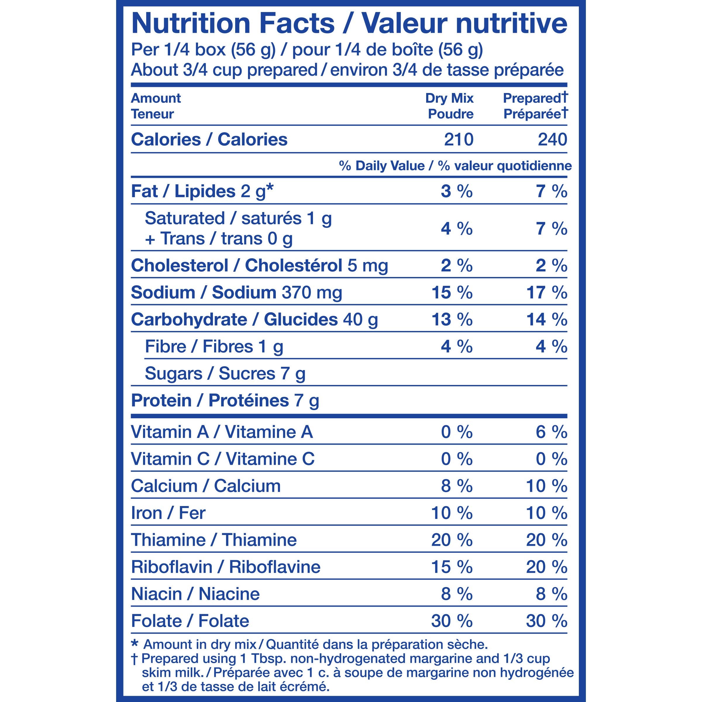 Kraft Dinner caja en mano para comparar tamaño y porción práctica