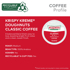 Krispy Kreme 96 cápsulas dispuestas en mesa para ver cantidad y variedad práctica