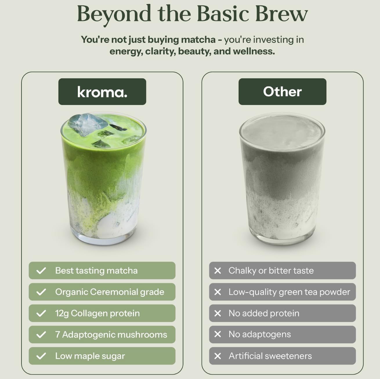 KROMA matcha latte frío con hielo ideal para refrescar la tarde