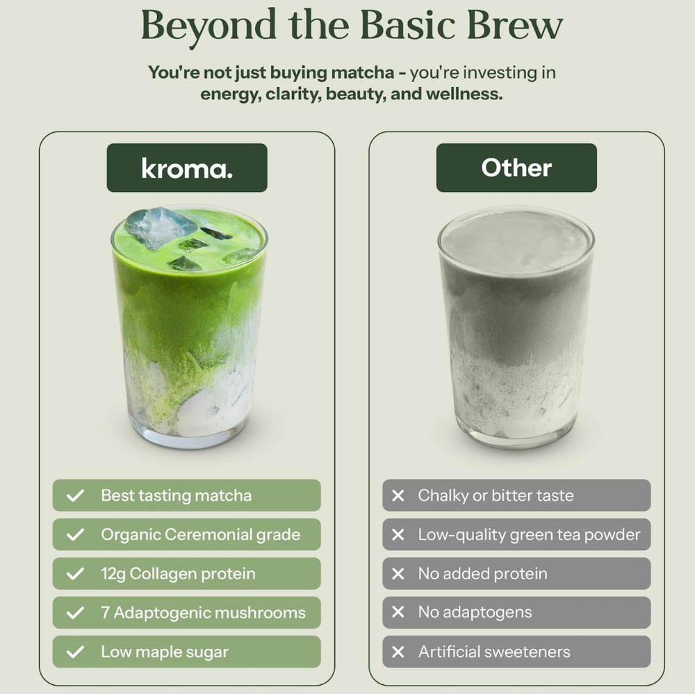KROMA matcha latte frío con hielo ideal para refrescar la tarde