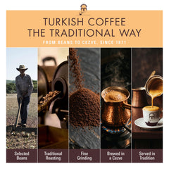 Kurukahveci Mehmet Efendi café molido extra fino en cuenco, ideal para cezve