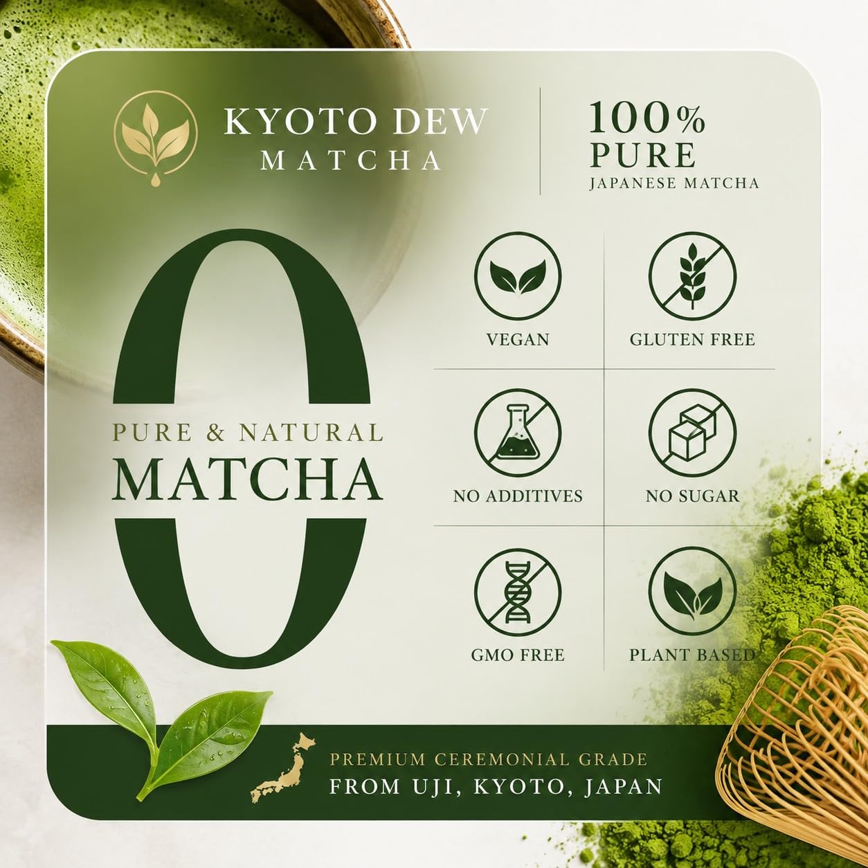Kyoto Dew Matcha etiqueta que destaca origen Uji Kyoto y cultivares