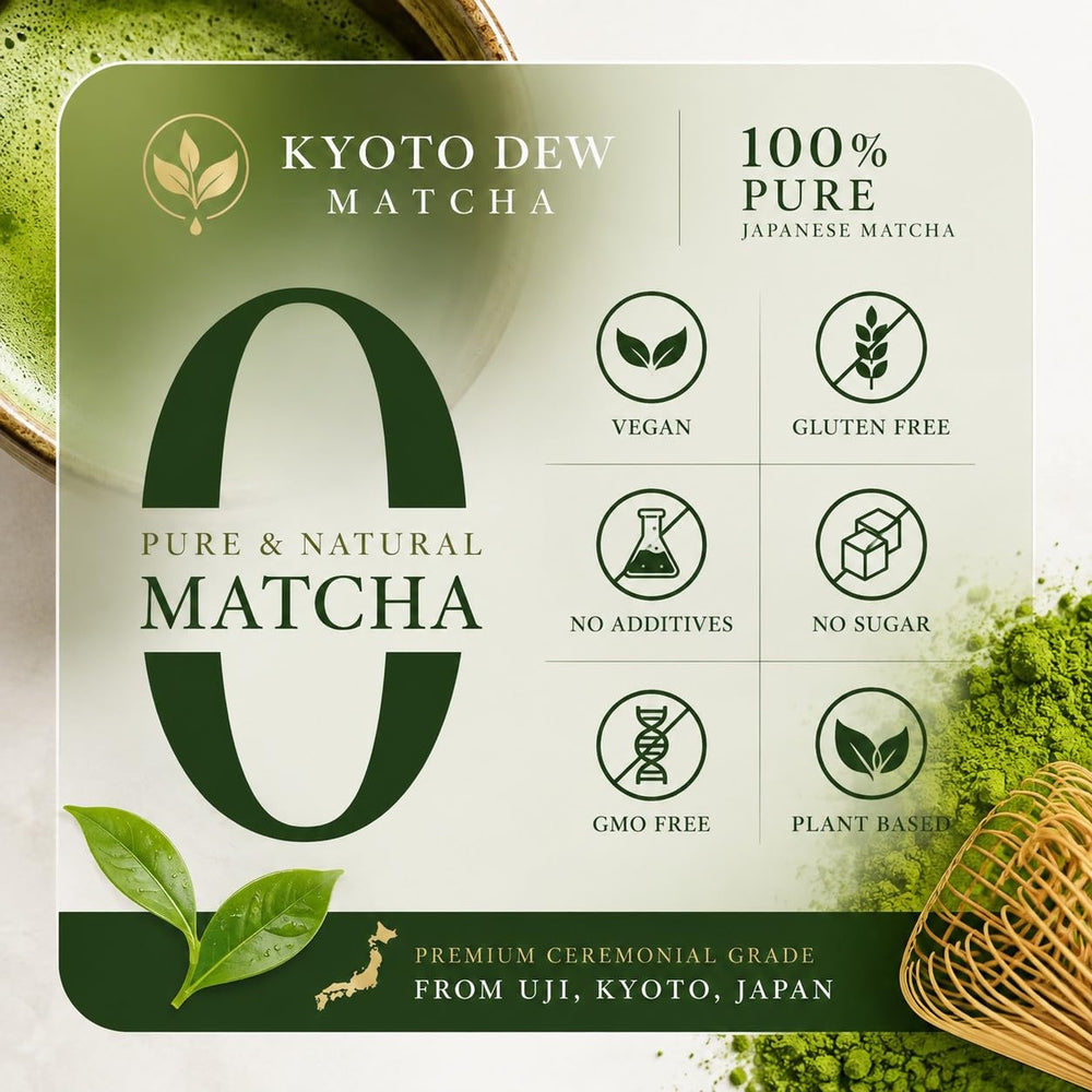 Kyoto Dew Matcha etiqueta que destaca origen Uji Kyoto y cultivares