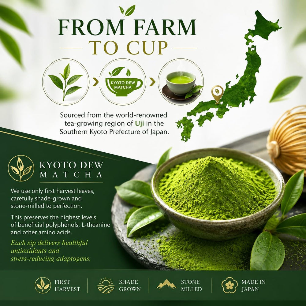 Kyoto Dew Matcha bolsa junto a objetos cotidianos para referencia tamaño