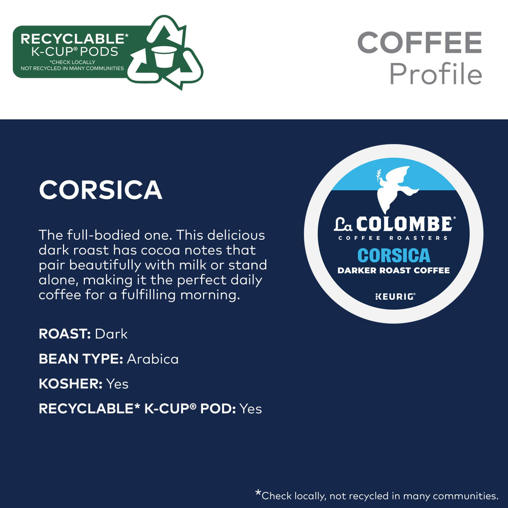 La Colombe cápsula insertada en máquina Keurig® para preparación rápida