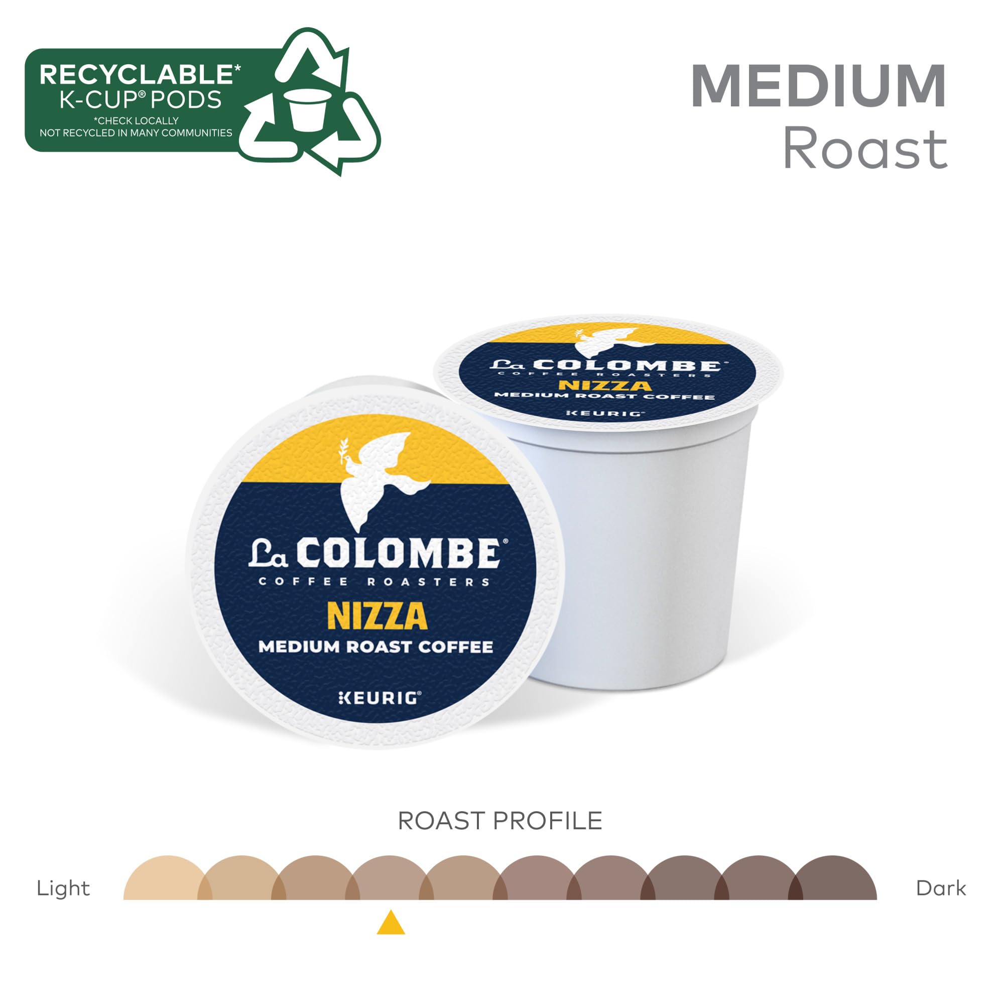 La Colombe cápsula insertada en Keurig demostrando compatibilidad rápida