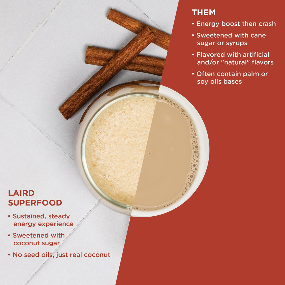 Laird Superfood chai siendo espumado con batidor, espuma cremosa y uniforme
