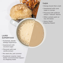 Laird Superfood crema mezclada en taza de café resaltando aspecto cremoso