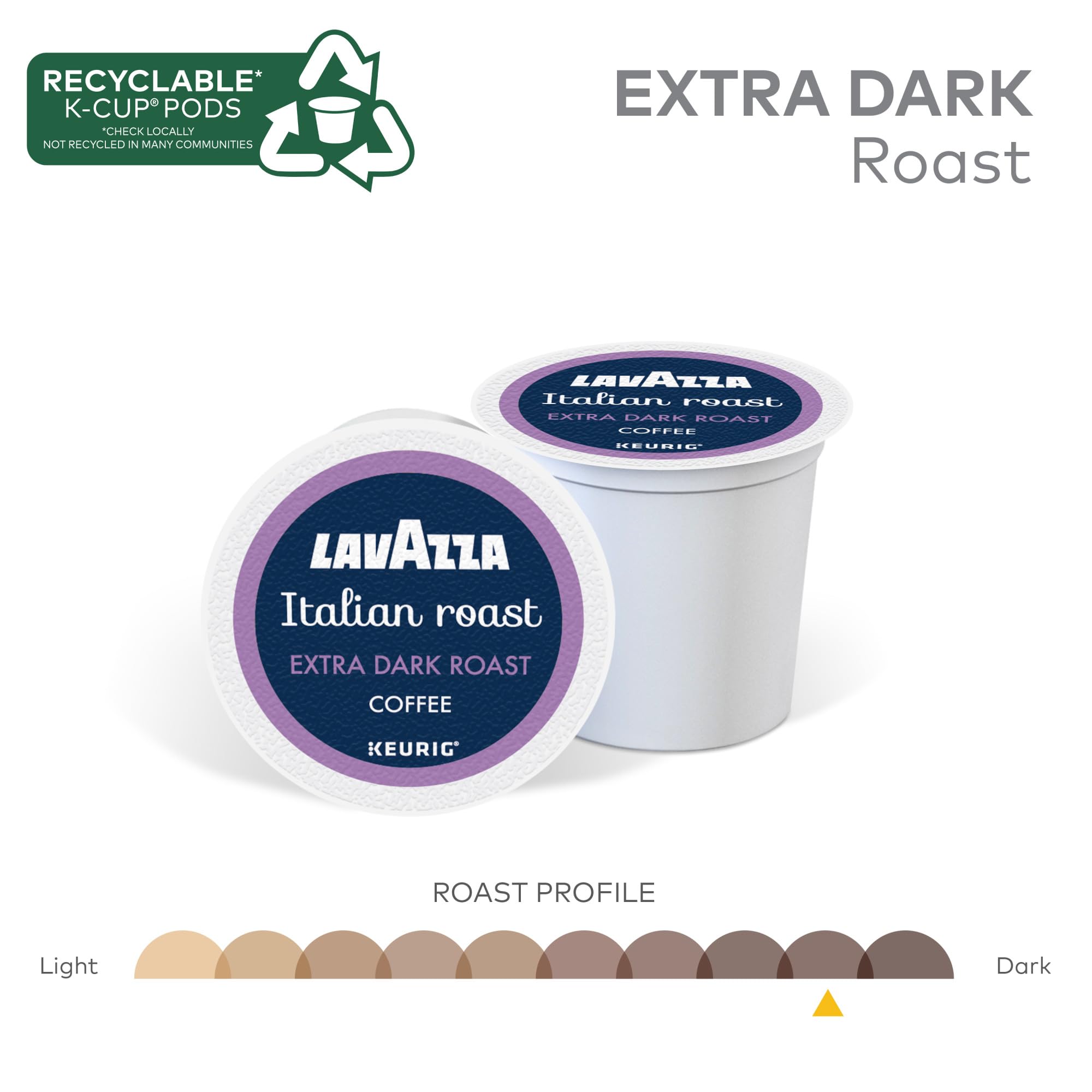 Lavazza cápsula insertada en cafetera Keurig demostrando preparación rápida