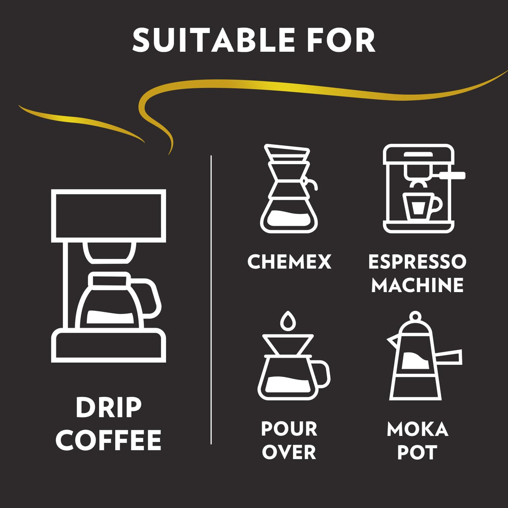 Lavazza comparación de tamaño 8 oz junto a utensilios para valorar escala.