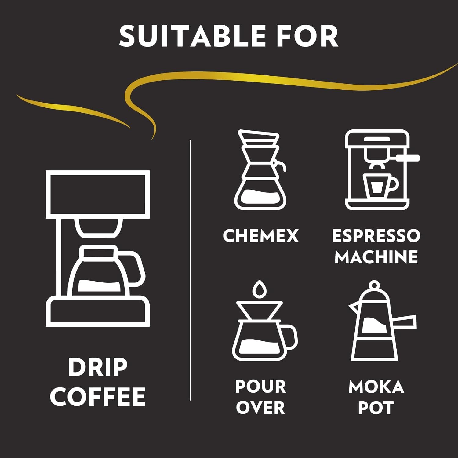 Lavazza etiqueta con origen Sudamérica y África y notas florales y frutales