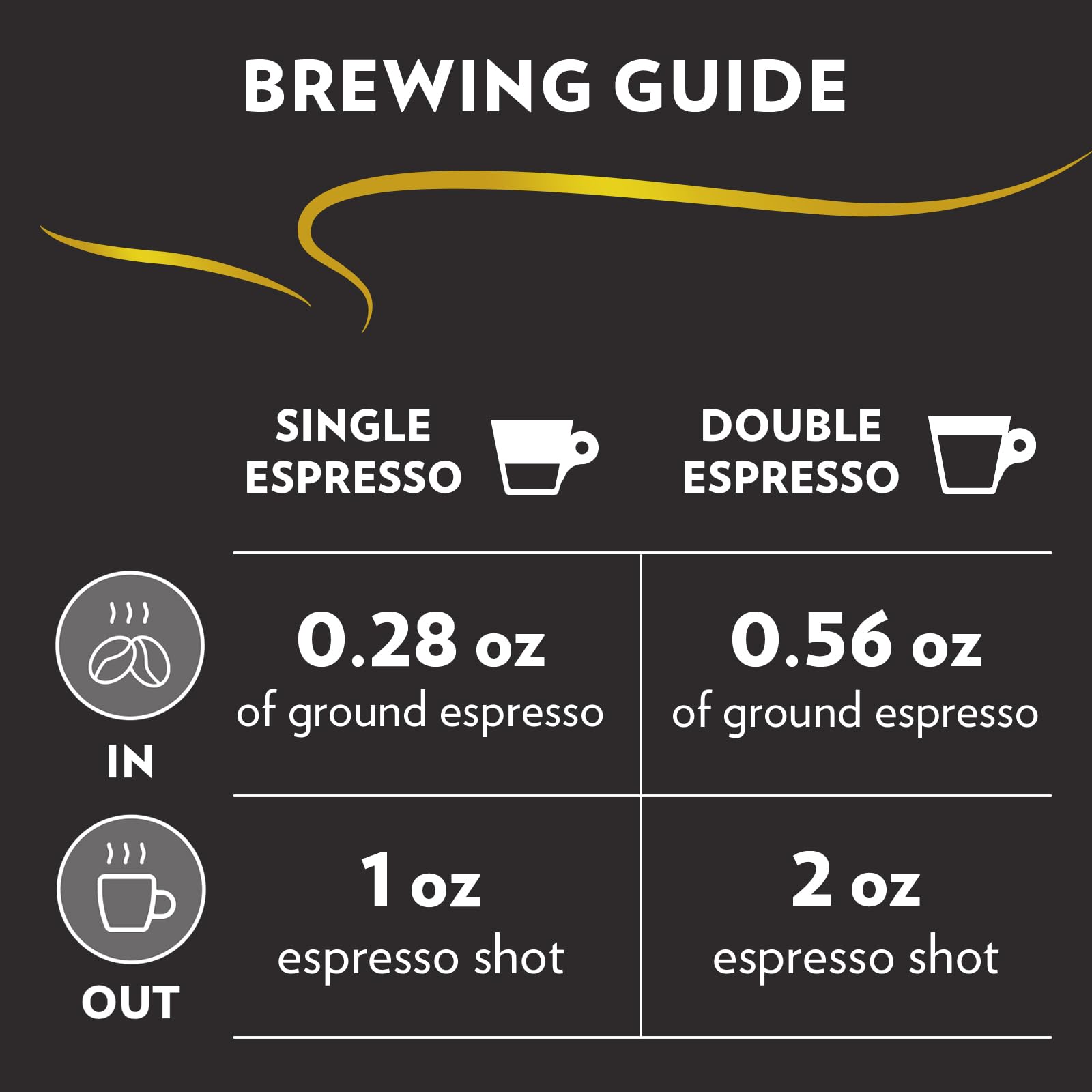 Lavazza etiqueta que indica 100% Arábica y tueste medio, garantía de origen italiano.