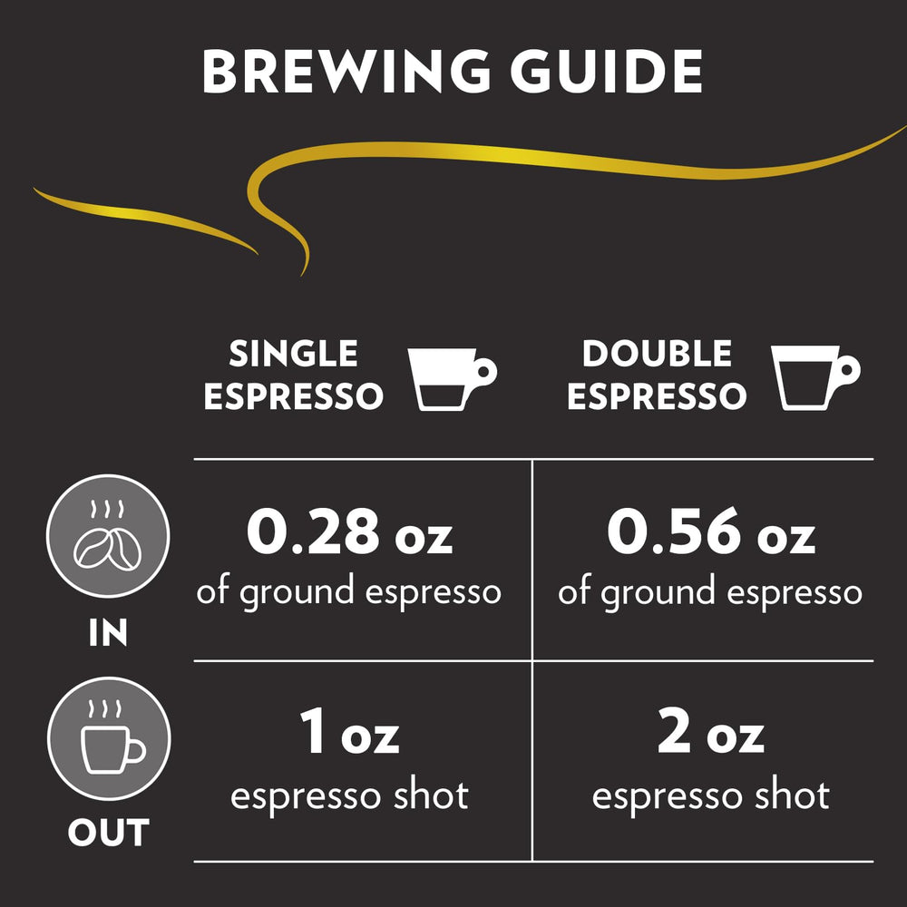 Lavazza etiqueta que indica 100% Arábica y tueste medio, garantía de origen italiano.