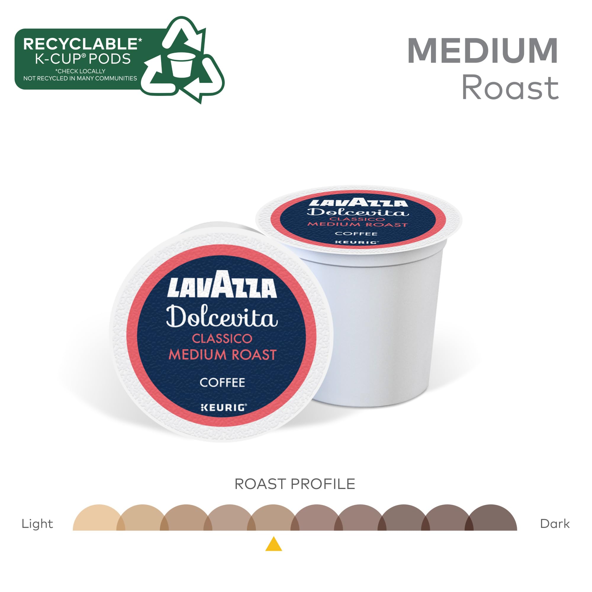 Lavazza cápsula insertada en máquina Keurig, preparación rápida y simple