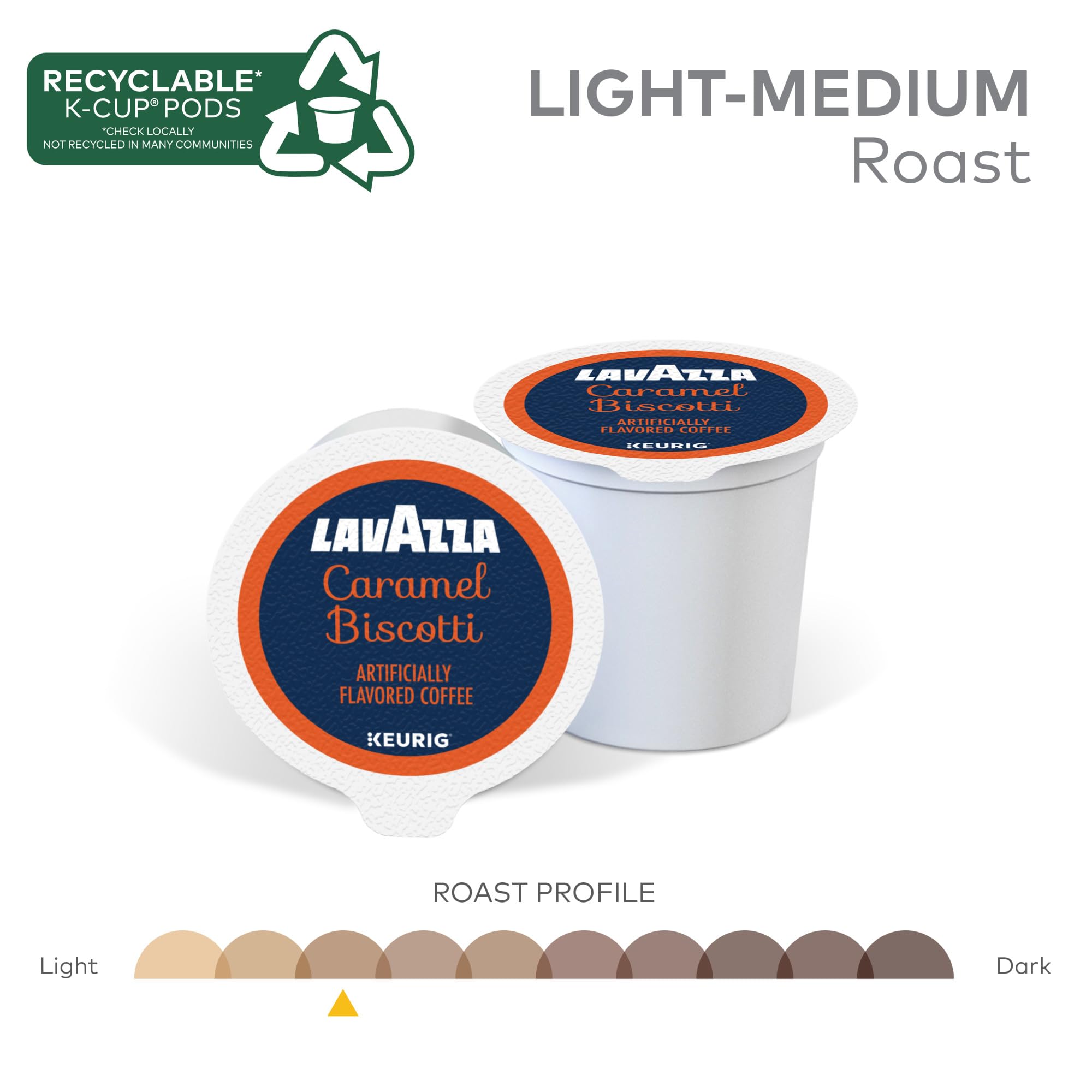 Lavazza manos insertando cápsula en Keurig para preparación consistente
