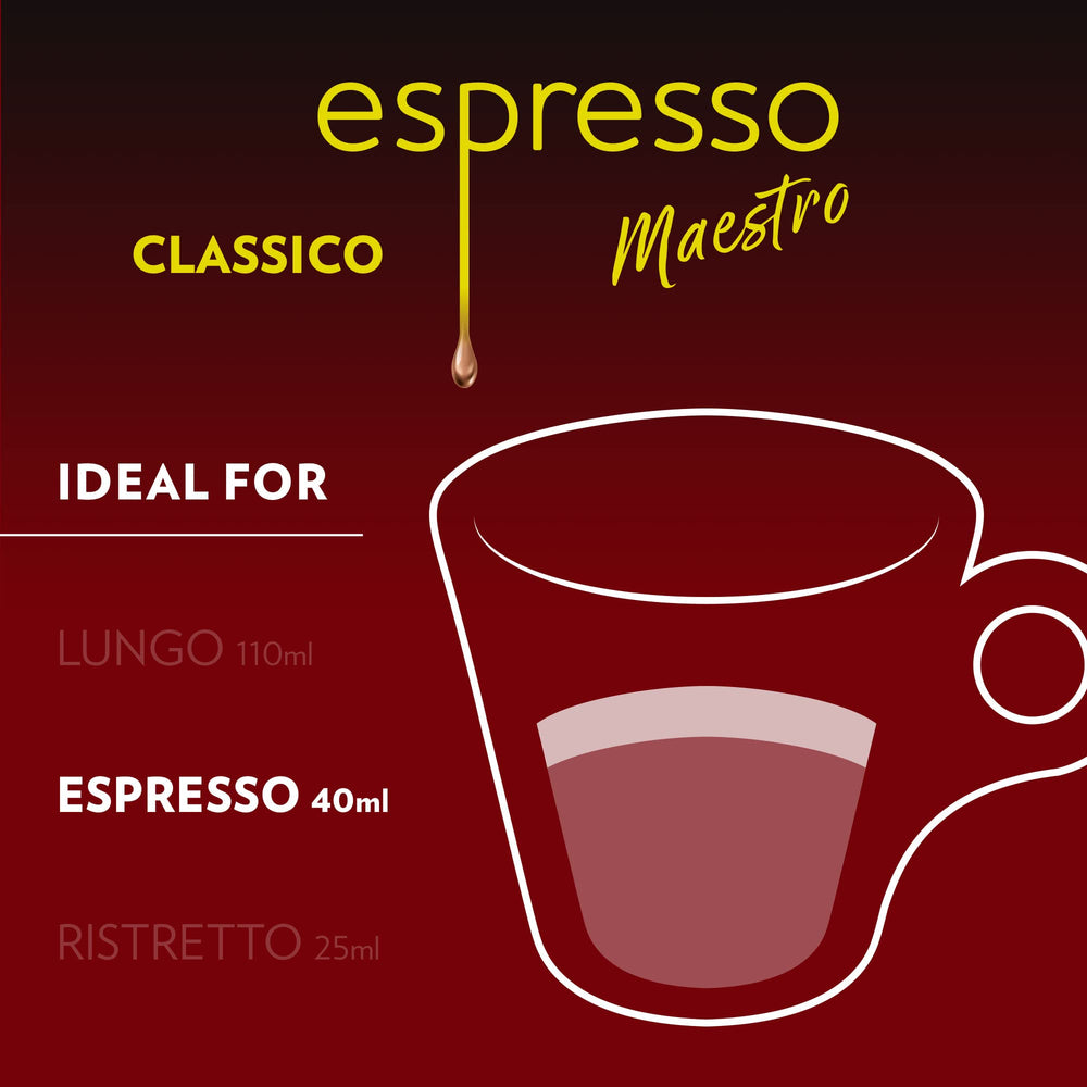 Lavazza escena de desayuno con cápsulas, integra café en rutina matinal