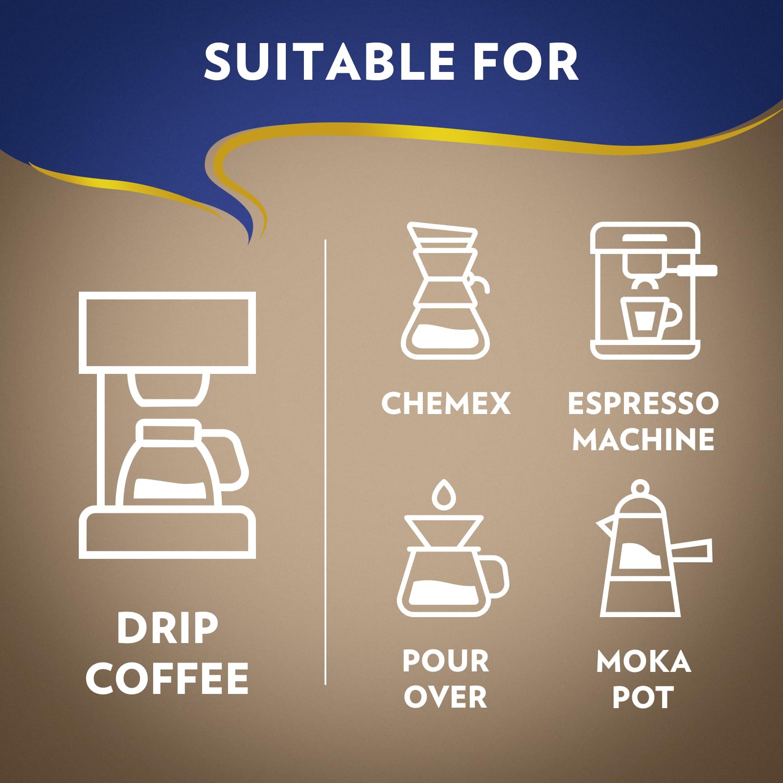 Lavazza Super Crema vertido en Chemex, claridad de sabores y dulzor equilibrado