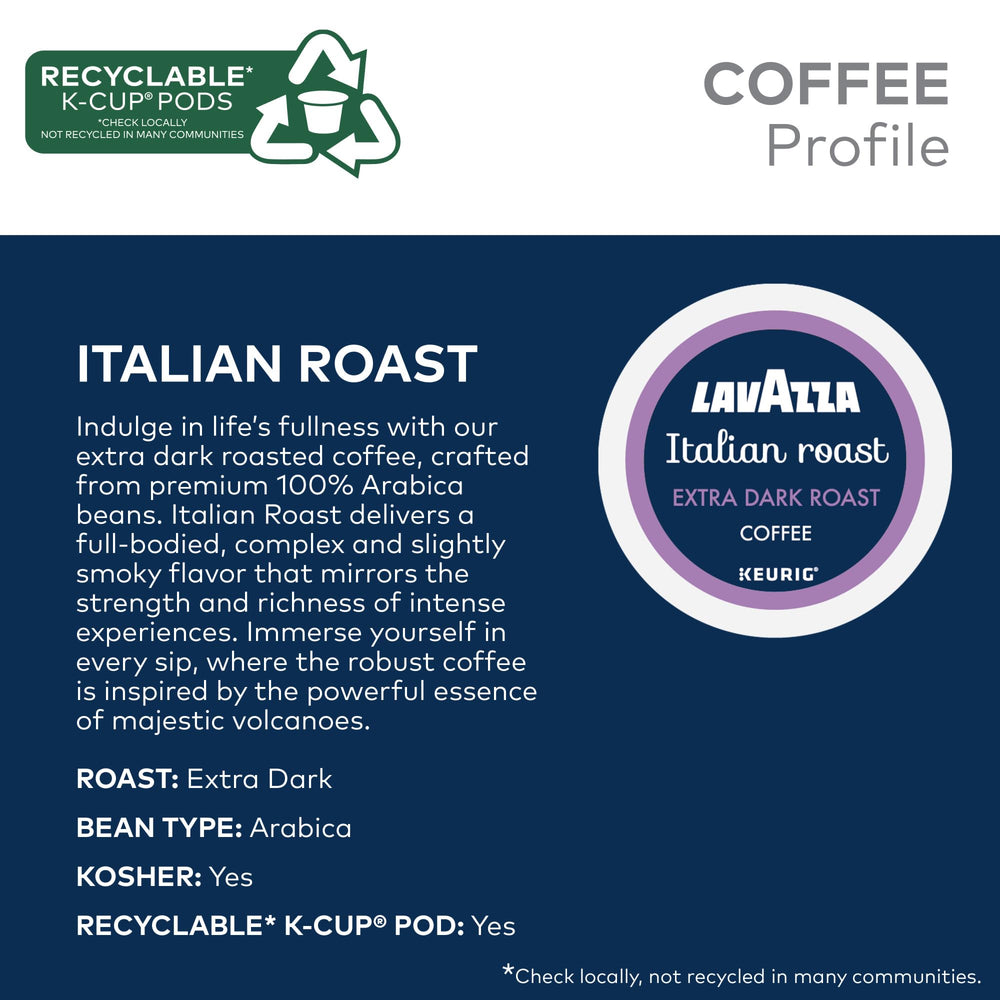 Lavazza café molido dentro de la cápsula resaltando tueste extra oscuro