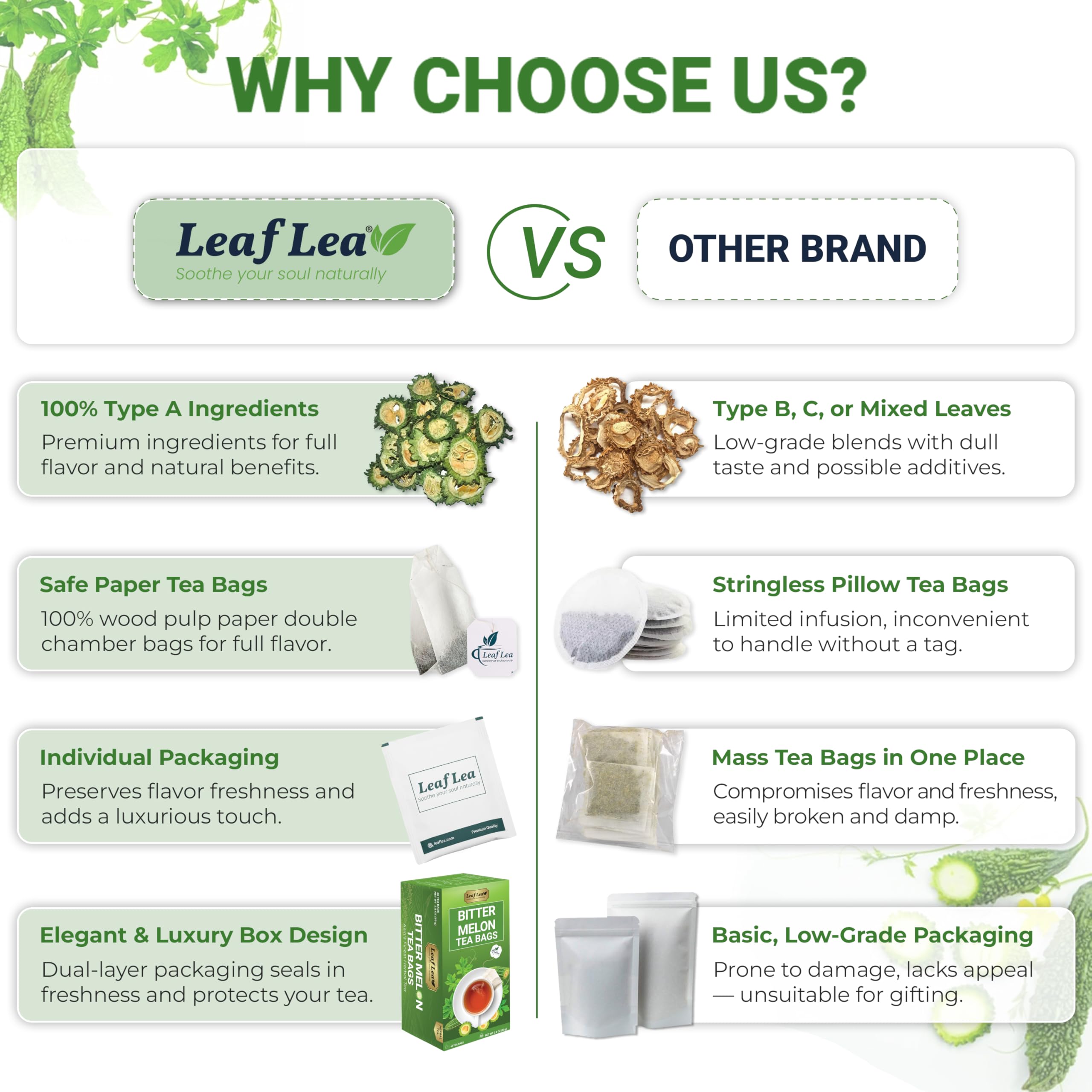 LeafLea varias bolsitas desplegadas indicando organización práctica
