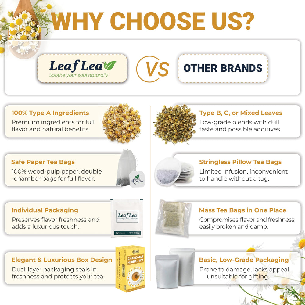 LeafLea caja abierta con bolsitas ordenadas para almacenamiento práctico