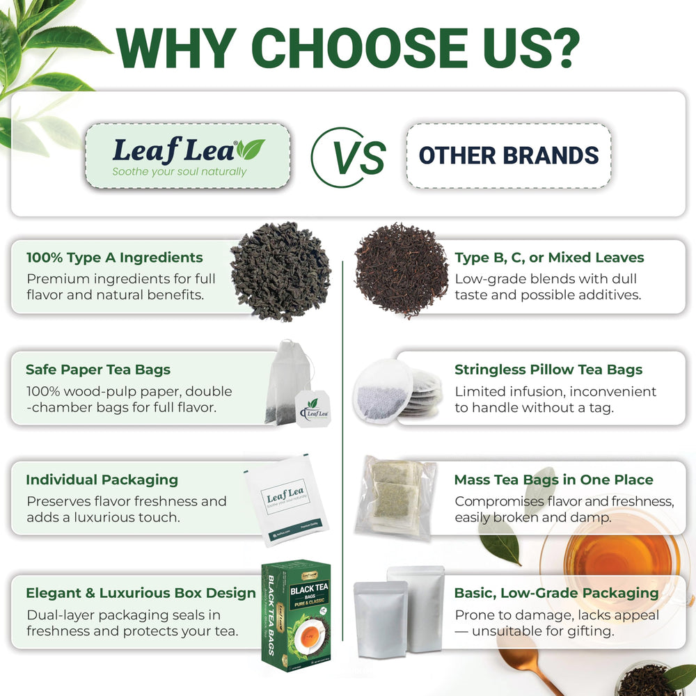 LeafLea bolsita junto a regla para comparar tamaño y porción