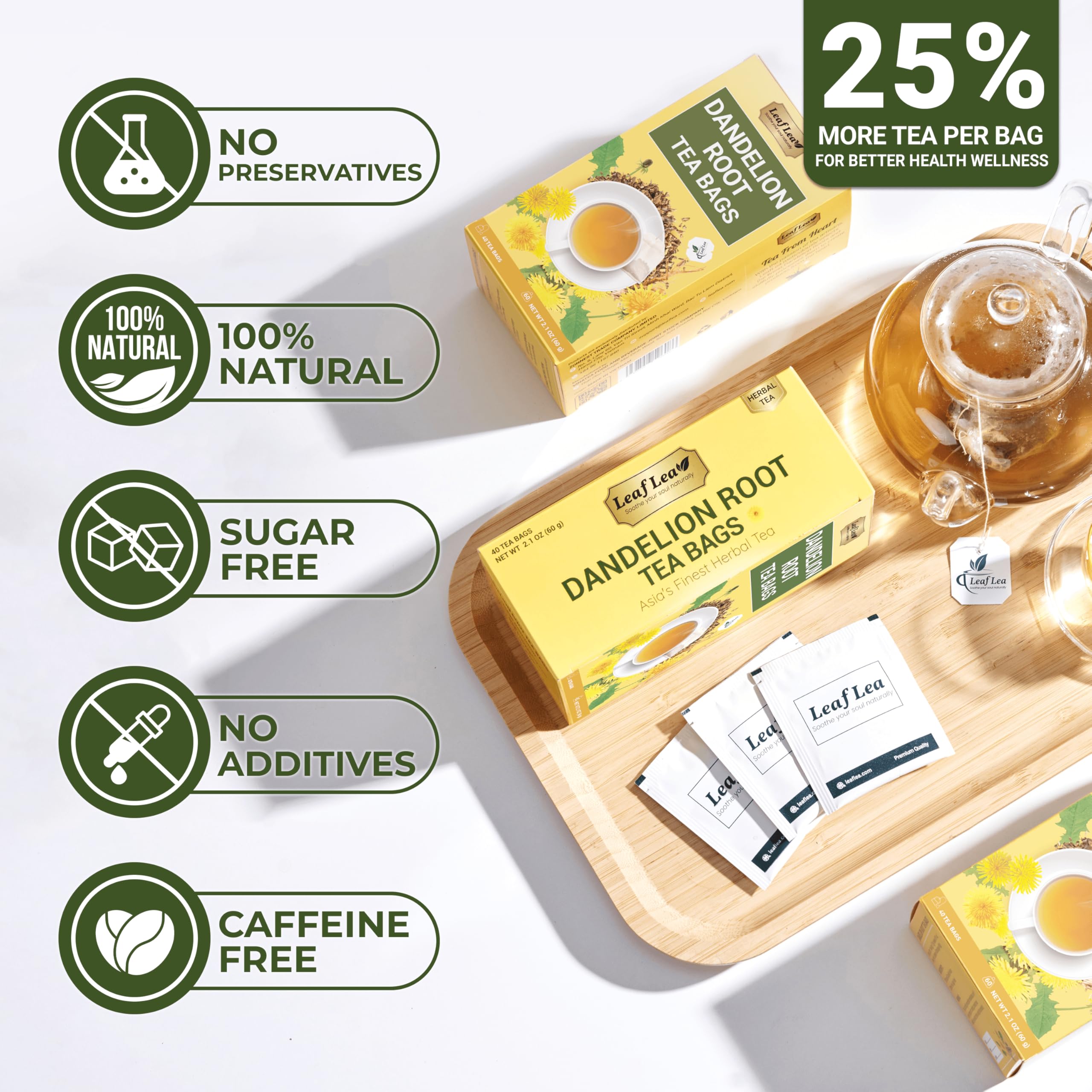 LeafLea comparación de tamaño junto a una taza estándar para escala práctica
