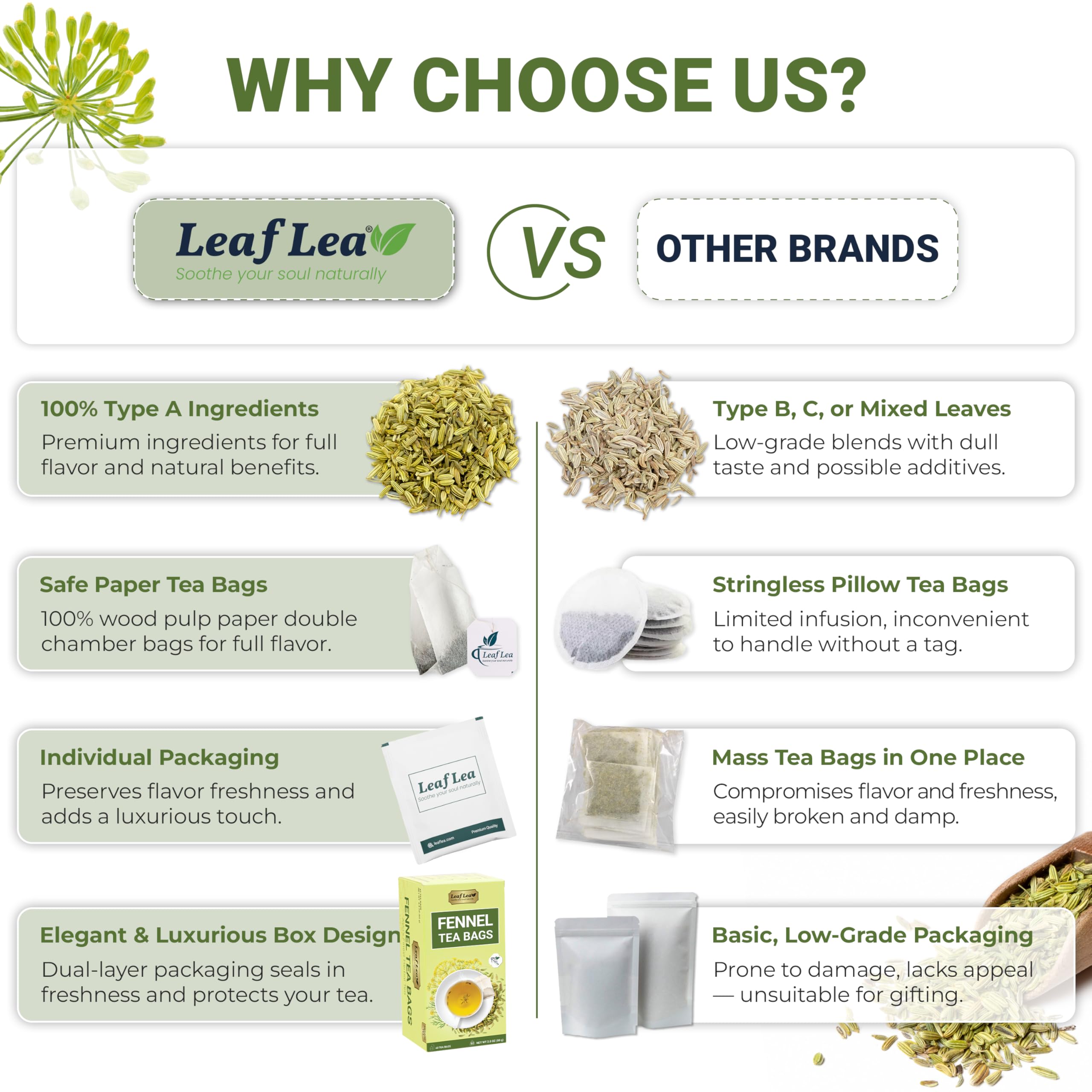 LeafLea bolsita junto a mano para comparar tamaño y facilidad de uso