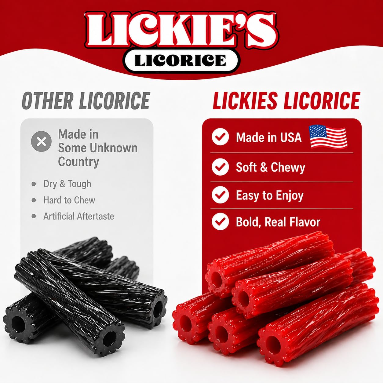Lickies Licorice etiqueta con nombre y sabor West Coast Red para identificación