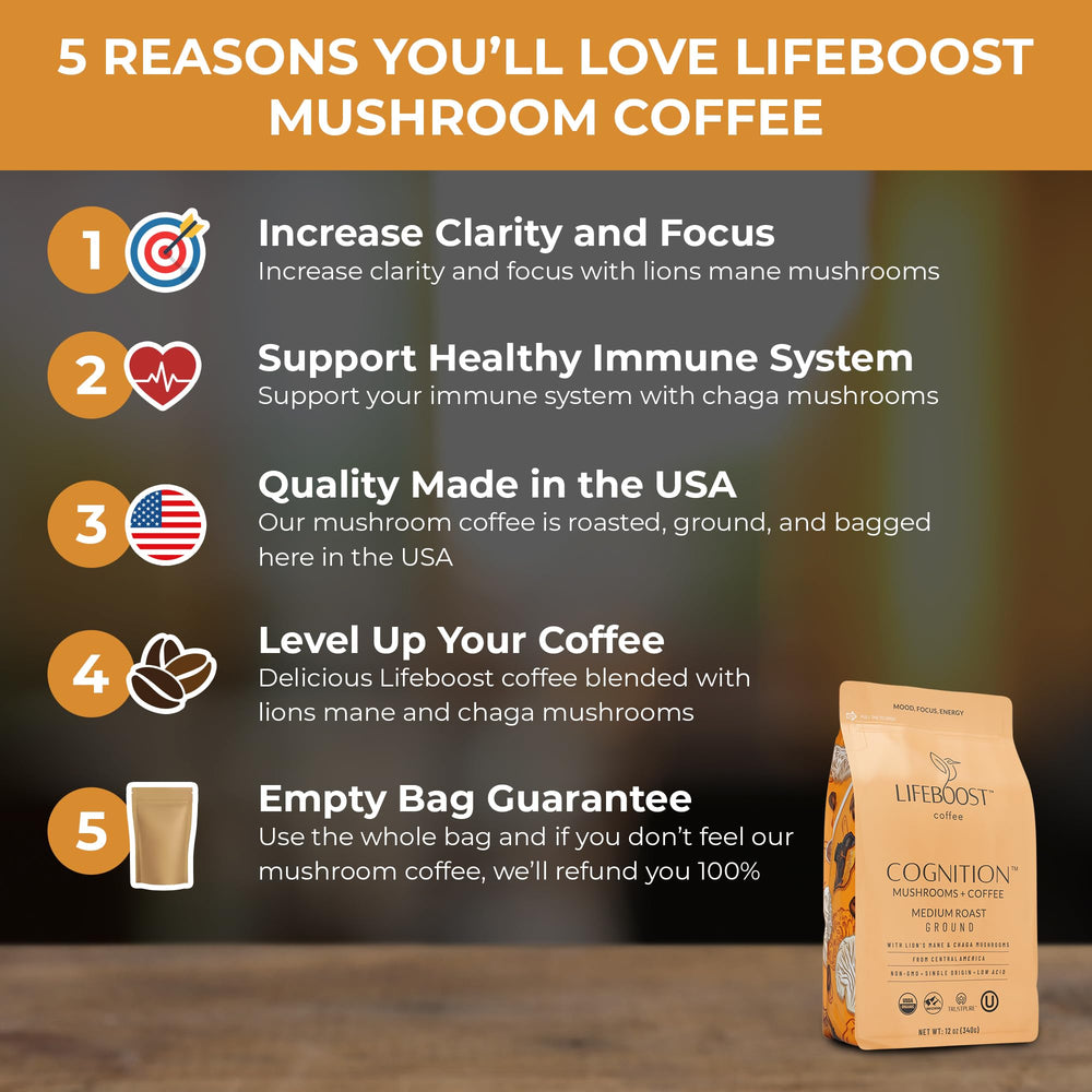 Lifeboost café molido en primer plano que destaca textura y frescura
