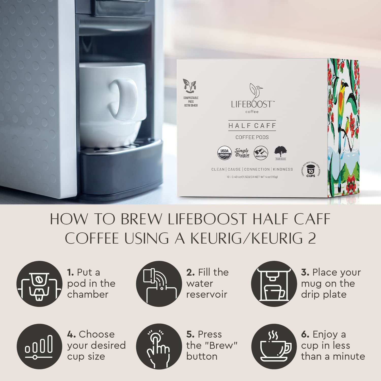 LIFEBOOST granos alrededor de una cápsula destacando origen y calidad