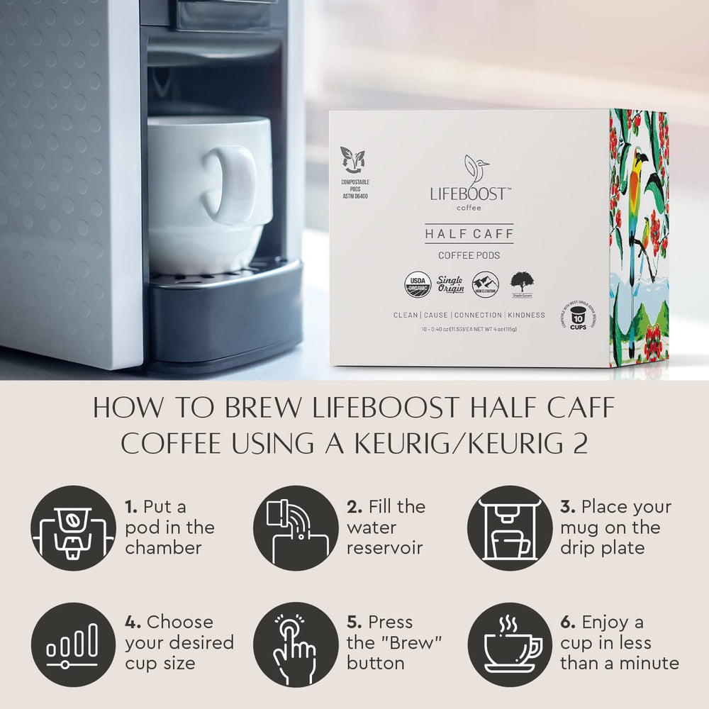 LIFEBOOST granos alrededor de una cápsula destacando origen y calidad