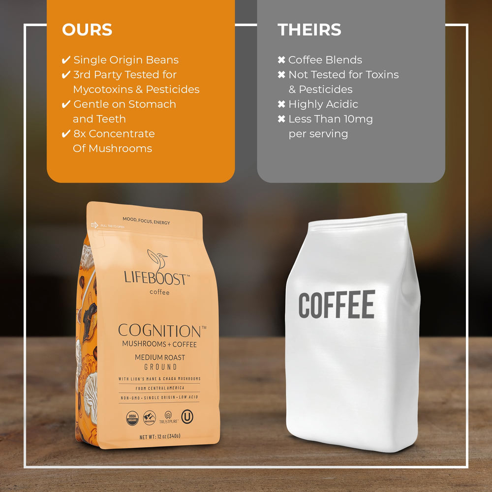 Lifeboost taza preparada humeante que sugiere energía sostenida