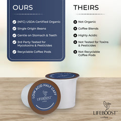 LIFEBOOST taza con café siendo vertido para apreciar aroma y sabor suave