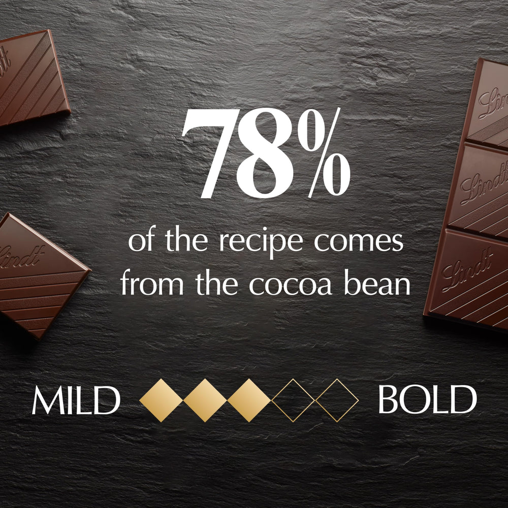 Lindt barra individual abierta mostrando porciones fáciles de almacenar